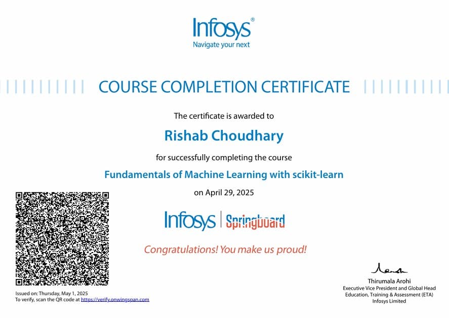 Fundamentals of Machine Learning with scikit-learn Certificate